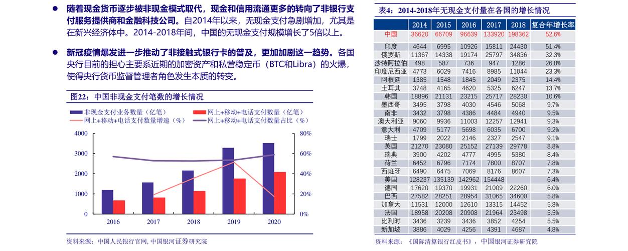 中草藥種植木材,竹材采運,加工,銷售林業(yè)技術(shù)咨詢農(nóng)業(yè)技術(shù)推廣服務(wù)