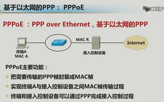 0x05 Internet接入技術(shù)