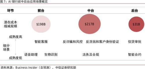 專訪中關(guān)村互聯(lián)網(wǎng)金融研究院院長劉勇 生成式AI是金融科技的下一個風(fēng)口