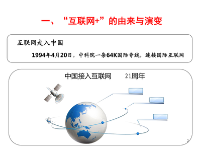 互聯網