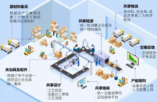 又一風口行業(yè)出現(xiàn),傳統(tǒng)市場不吃香了 已有人進入這個領域
