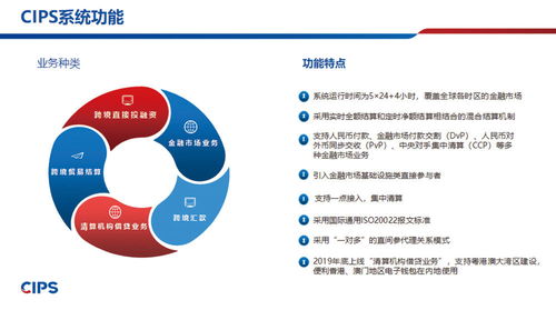 對話中國金融力量 跨境清算公司總裁許再越 一手抓標準一手抓品牌 織就全球人民幣支付清算服務網絡