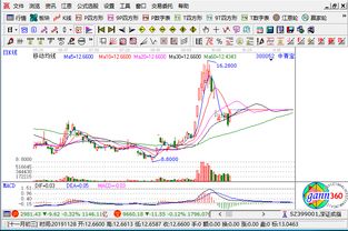 云計(jì)算概念板塊上漲,中青寶漲停