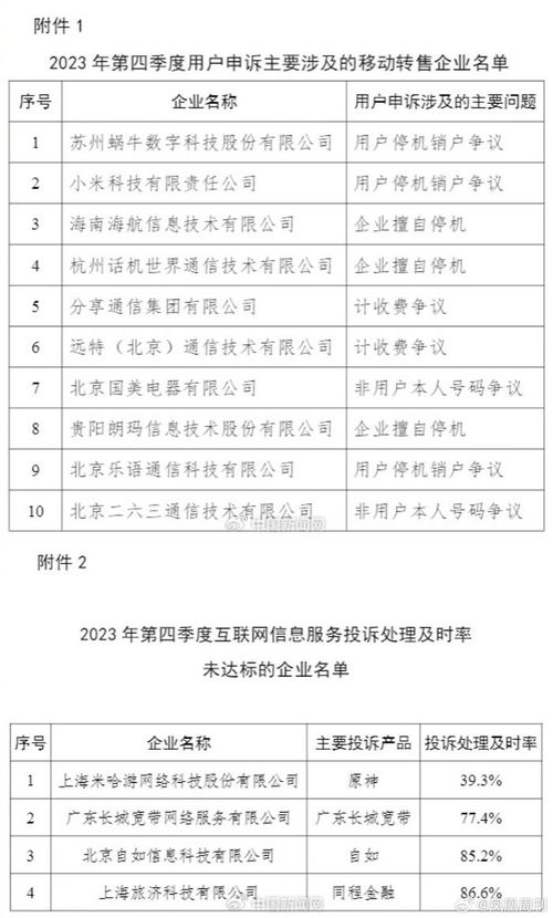米哈游等遭工信部點名